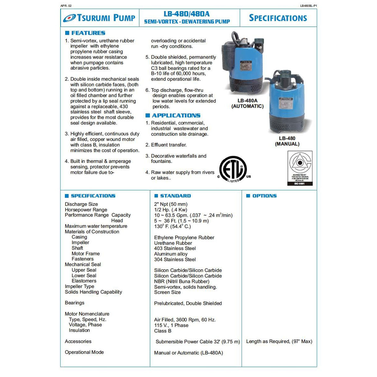 Tsurumi LB-480 Sump Pump