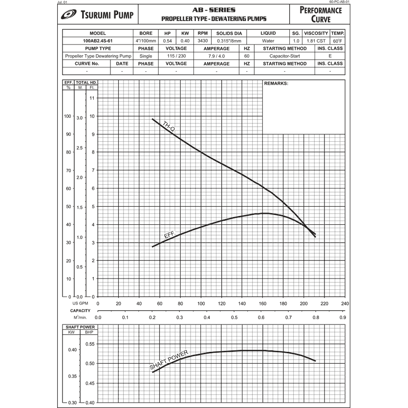 Tsurumi 100AB2.4S Submersible Pond Pump