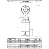 Tsurumi 100AB2.4S Submersible Pond Pump