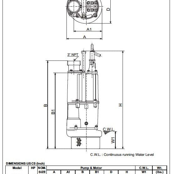 Tsurumi NK3-22L Sump Pump