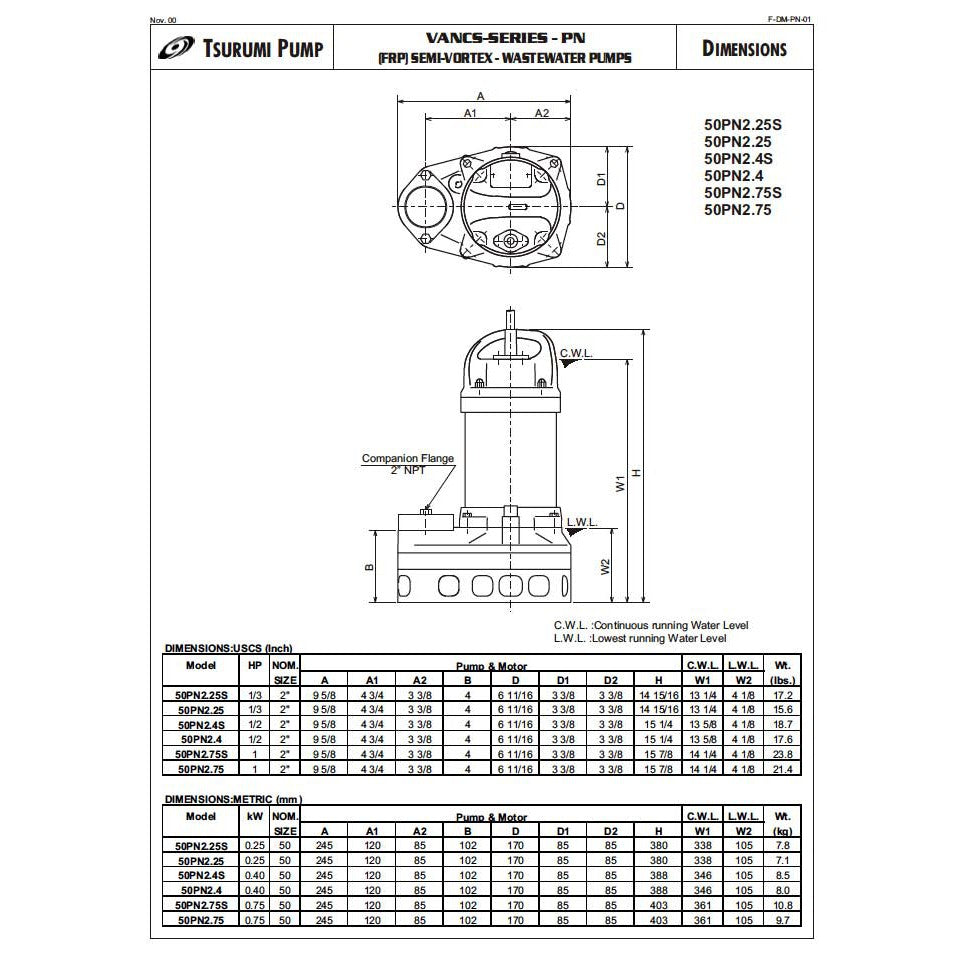 Tsurumi VANCS 50PN2.75S 220V (8PN) Pond Pump