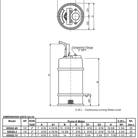 Tsurumi 50SQ2.4S Stainless Steel Sump Pump