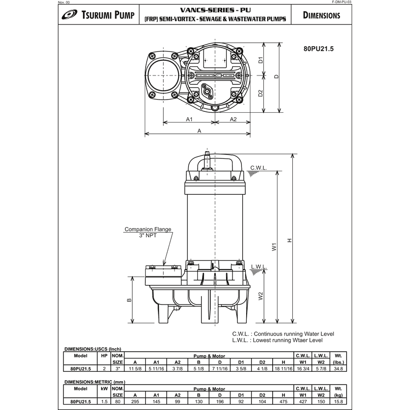 Tsurumi VANCS 80PU21.5 Pond Pump