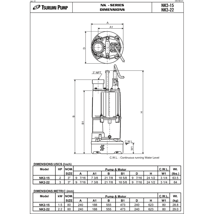 Tsurumi NK2-15 Sump Pump