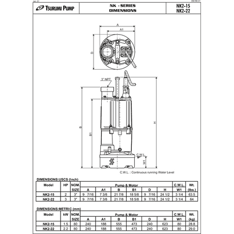 Tsurumi NK2-15 Sump Pump