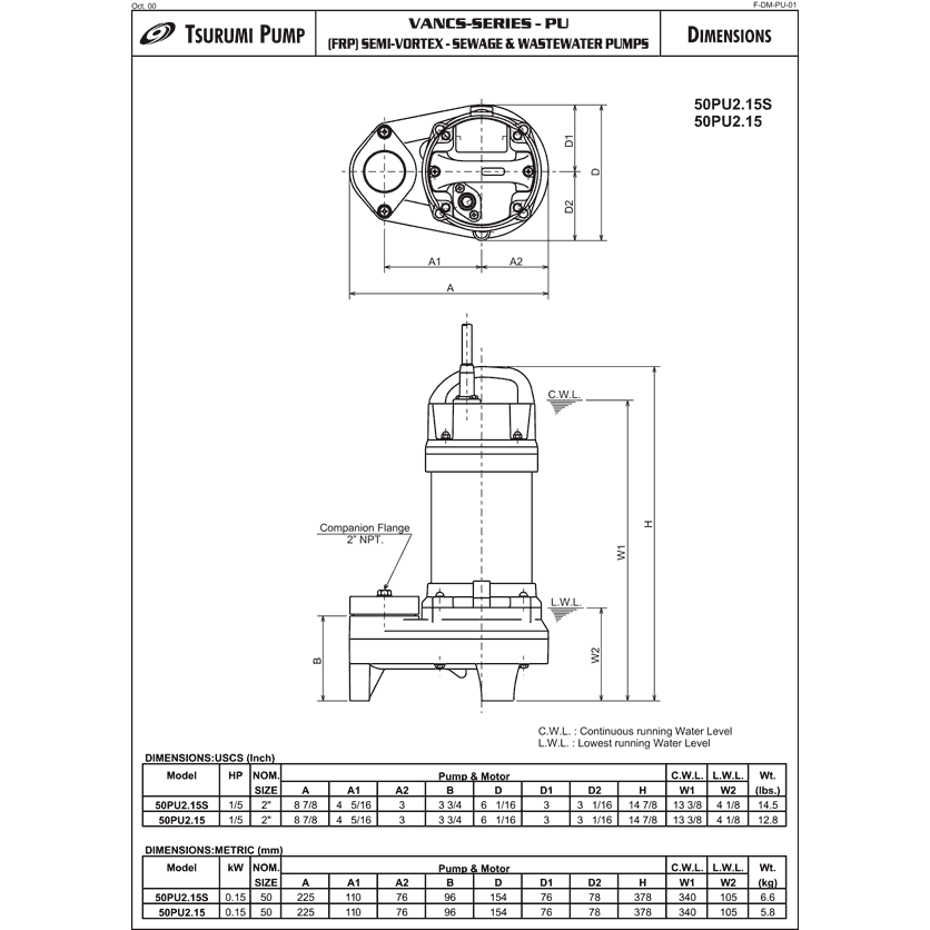 Tsurumi VANCS 50PU2.15S (2PU) Pond Pump