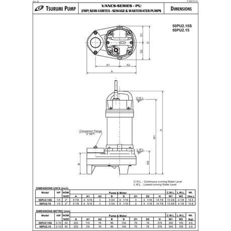 Tsurumi VANCS 50PU2.15S (2PU) Pond Pump