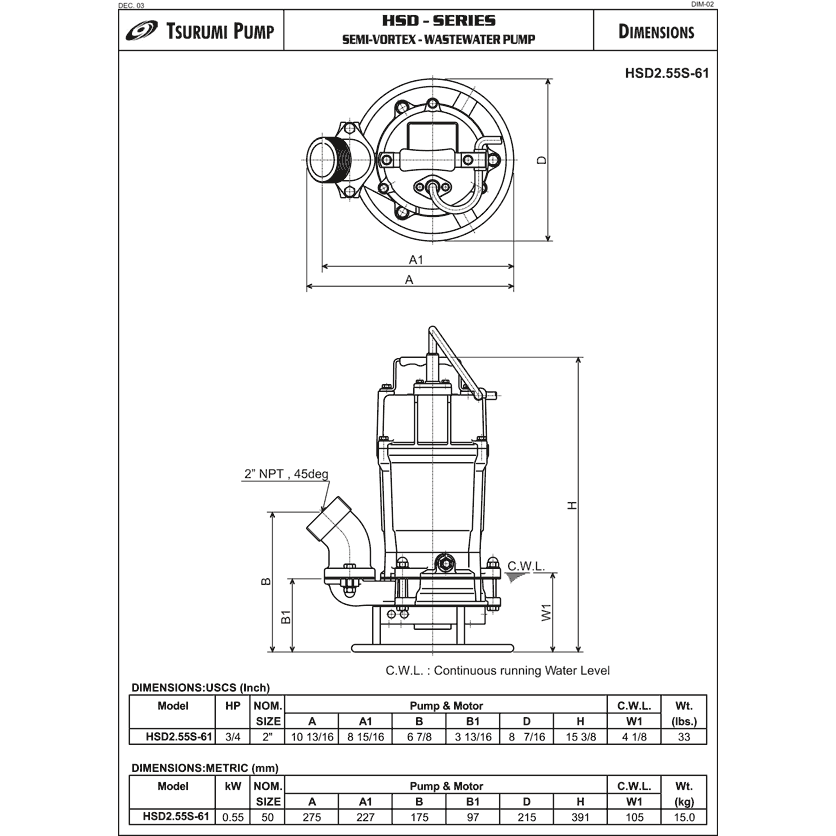 Tsurumi HSD2.55S Sump Pump.