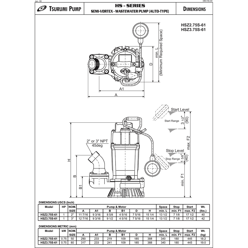 Tsurumi HS3.75S Sump Pump