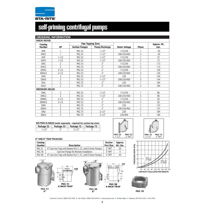 Sta-Rite DHF3 1 1/2 H.P. 3/220-460V, Self Priming Centrifugal Pump with a 1 1/2" discharge