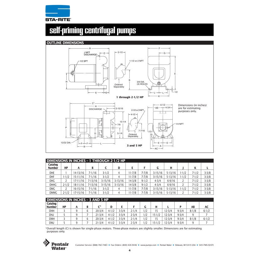 Sta-Rite DHF 1 1/2 H/P/ 1/110-220V, Self Priming Centrifugal Pump with a 1 1/2" discharge.