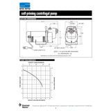 Sta-Rite DPC 1/2 H.P. 1/115V, Medium Head Centrifugal Pump.