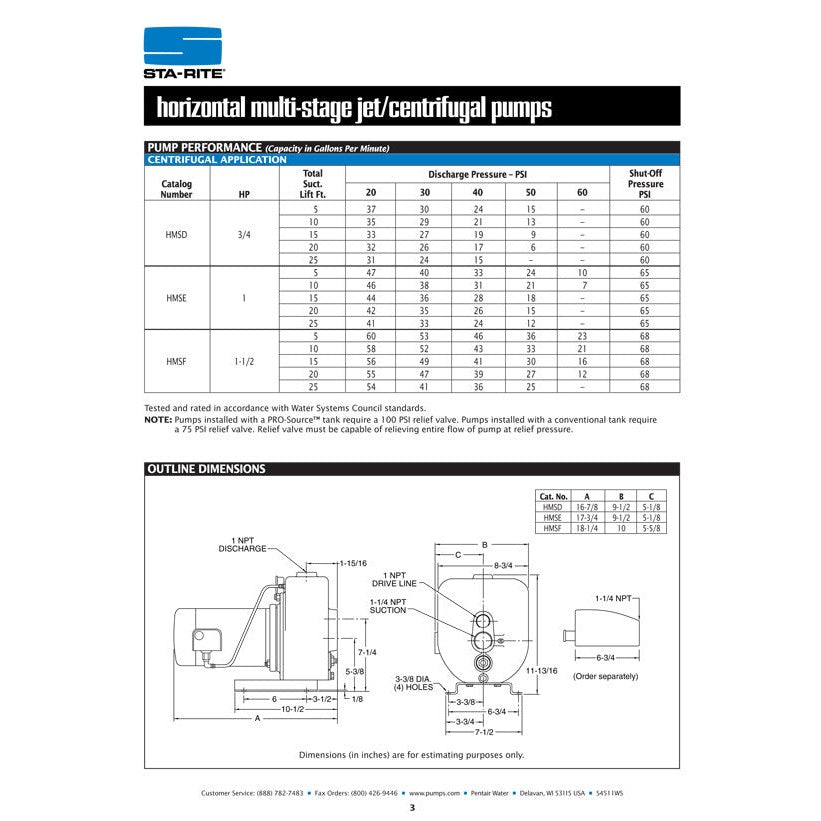 Sta-Rite HMSD 3/4 H.P. 1/115-220V, Horizontal Multi-Stage Deep Well Jet Pump with a 1" discharge,