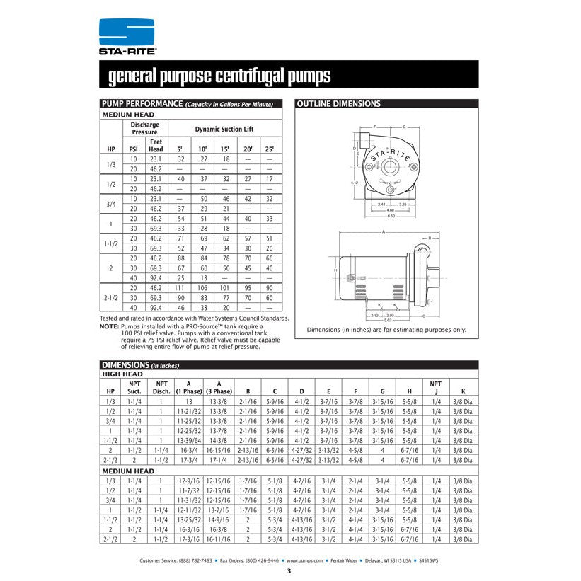 Sta-Rite JBHE 1 H.P. 1/115-220V, Centrifugal Pressure Boosting Pump with a 1" discharge.