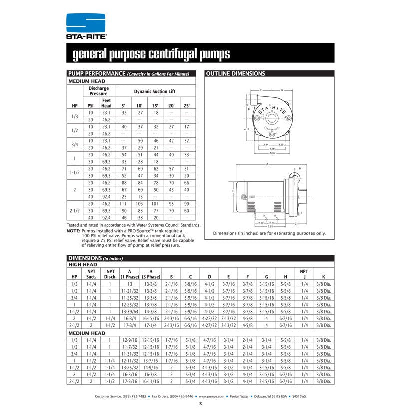 Sta-Rite JBHHG 2 1/2 H.P. 1/220V, Centrifugal Pressure Boosting Pump with a 1-1/2" discharge.