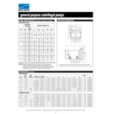 Sta-Rite JBHHG 2 1/2 H.P. 1/220V, Centrifugal Pressure Boosting Pump with a 1-1/2" discharge.