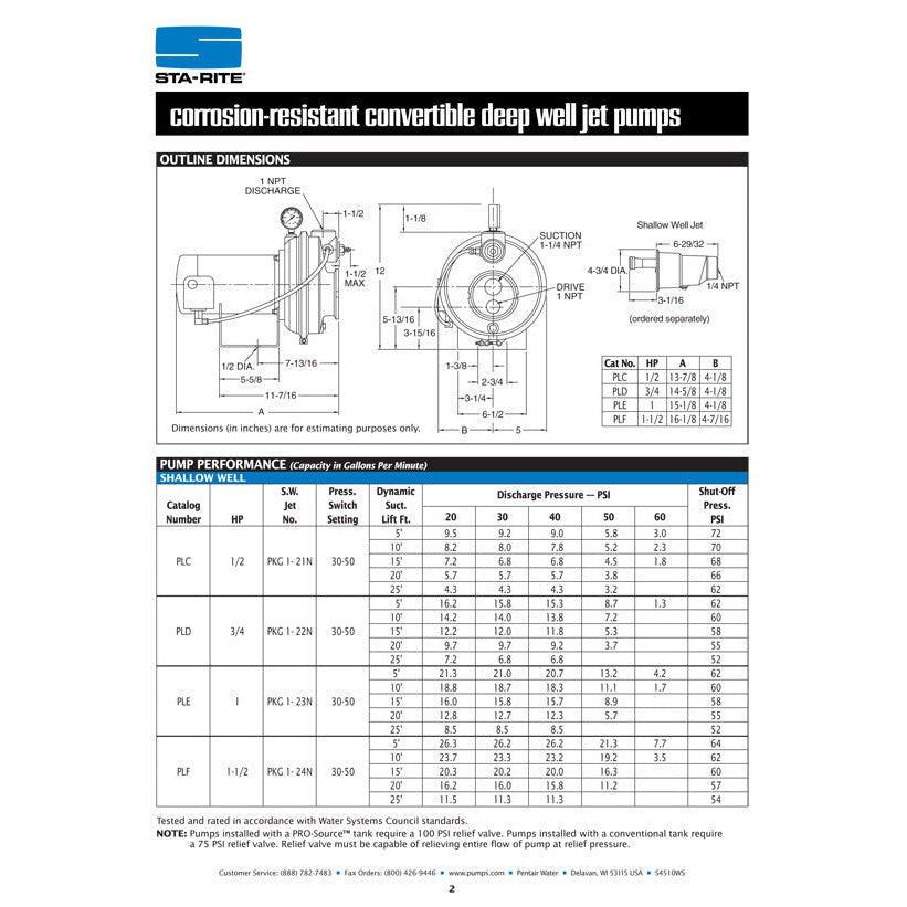 Sta-Rite PLE 1 H.P. 1/115-208V, Deep Well Jet Pump, with a 1" discharge.