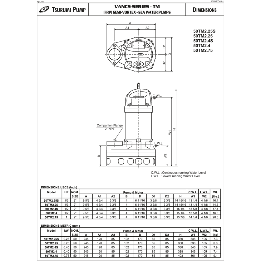 Tsurumi VANCS 50TM2.75S Pond Pump