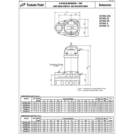 Tsurumi VANCS 50TM2.75S Pond Pump